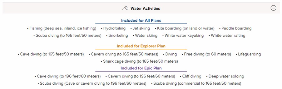 screenshot from World Nomads website showing which water-related activities they cover